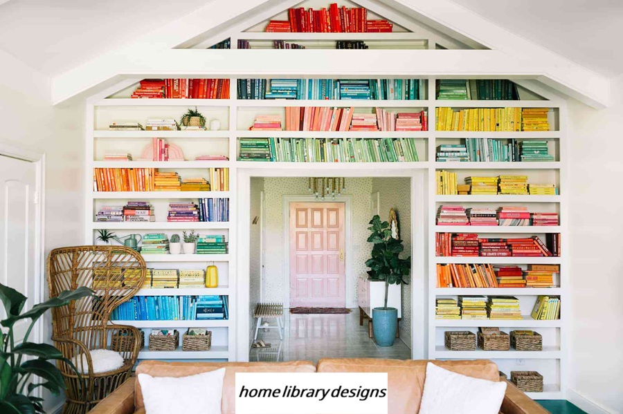 Home Library Designs